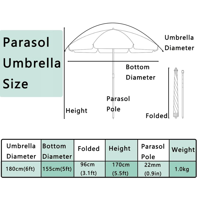 مظلة شاطئ قوية مقاومة للرياح و - مراجعة Outdoor Furniture Sunbrella وسعره