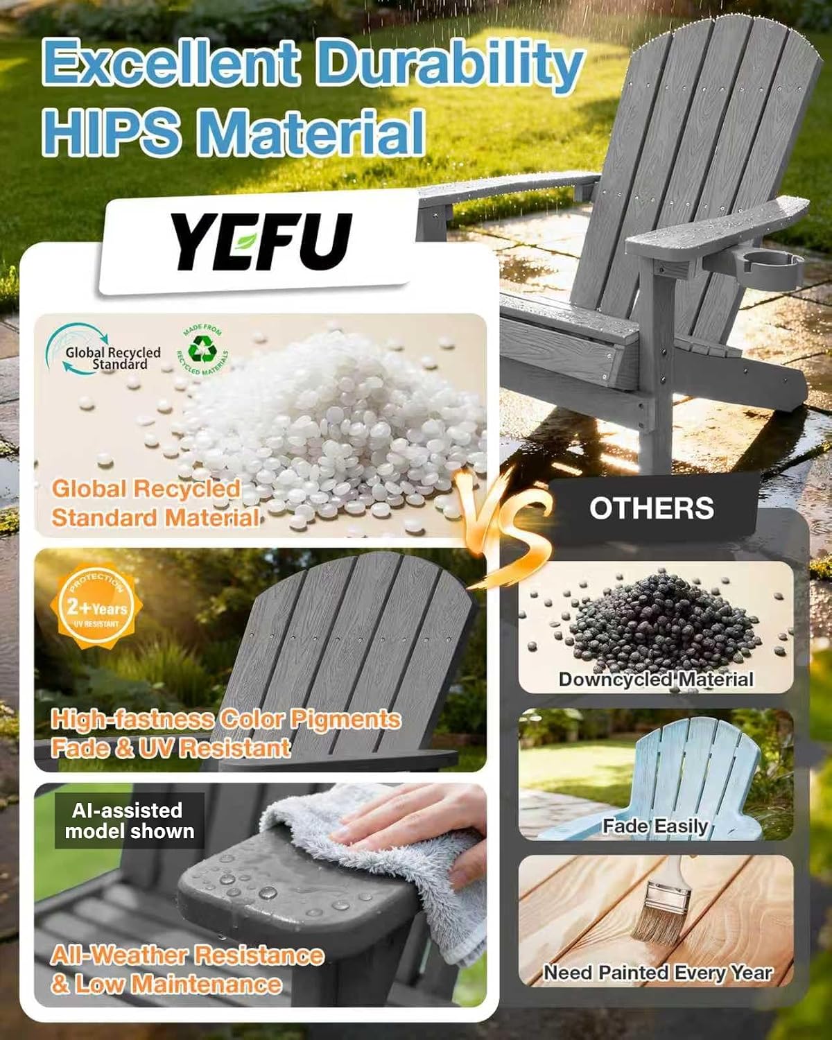 مجموعة من كرسيين أديرونداك مقا - مراجعة Outdoor Furniture Set With Fire Pit وسعره